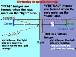 01 AP Ray Tracing MirrorsVersion C.007